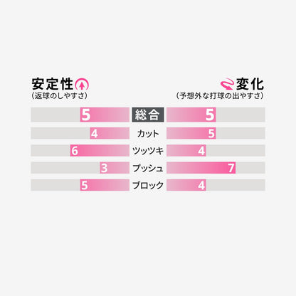 フェイント ロング2 OX 2