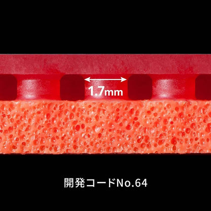 テナジー64 5